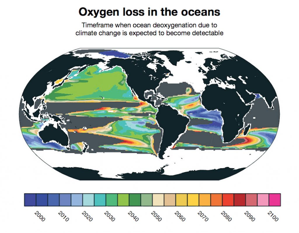 Ocean oxygenation levels and climate change